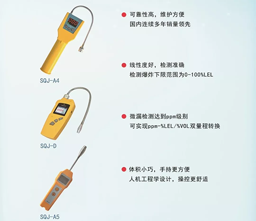 便携式气体检测仪