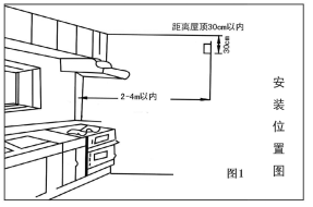 RB-DJ3S家用气体报警器安装图